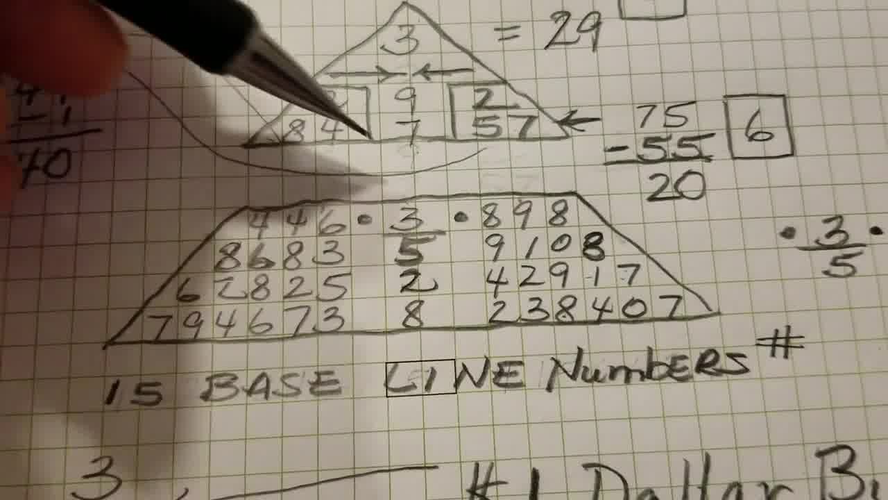 real numerology calculator
